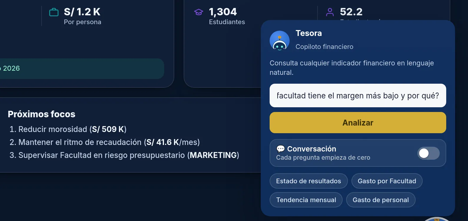 Panel de conversación con Tesora